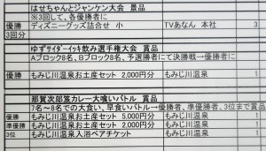 24もみじまつりｽﾃｰｼﾞｲﾍﾞﾝﾄ賞品一覧