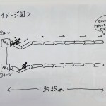 9月14日(日)第5回丸太走り大会のルールについて