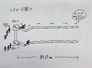 第5回丸太走りｺｰｽ図1